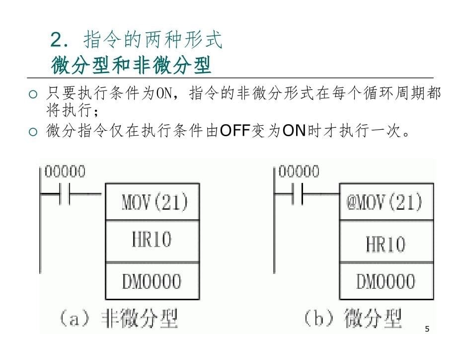 欧姆龙plc指令讲解PPT精品文档_第5页