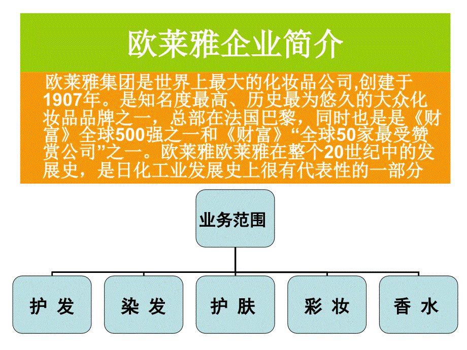 横向并购案例_第3页