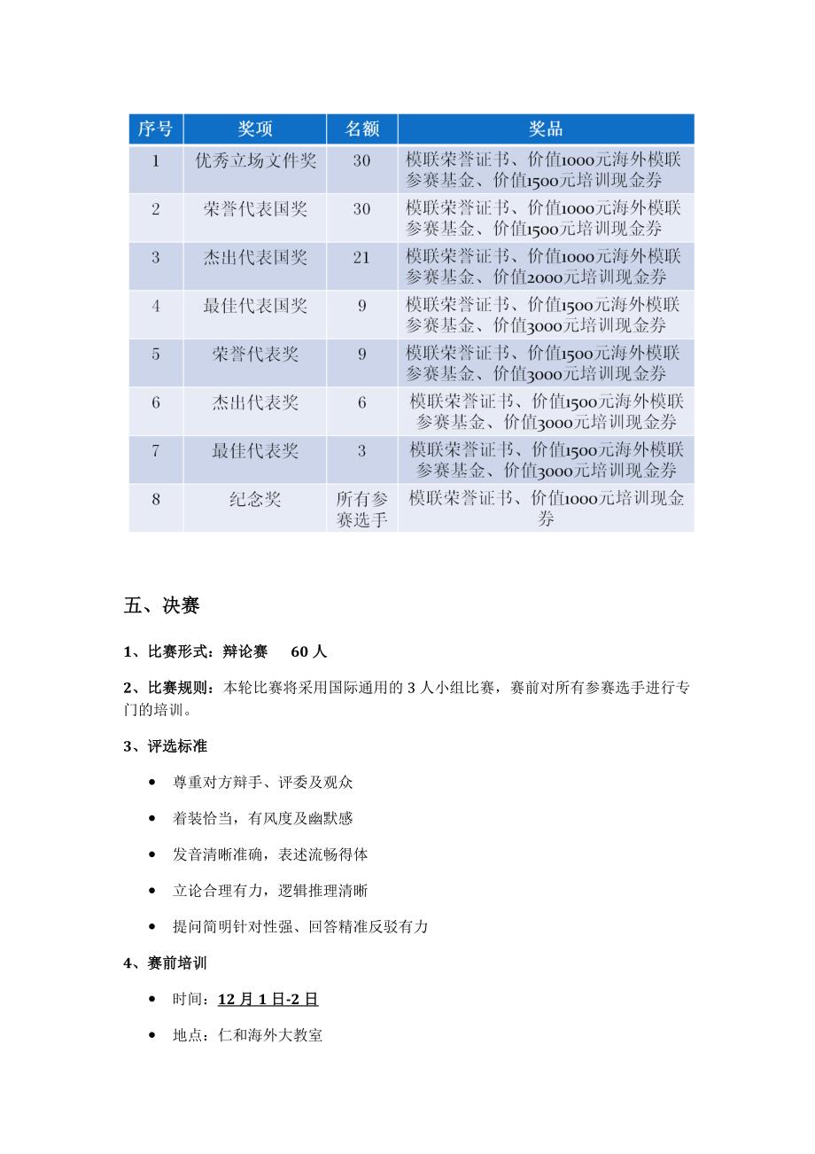 第四深圳中学生模拟联合国大赛赛程_第4页