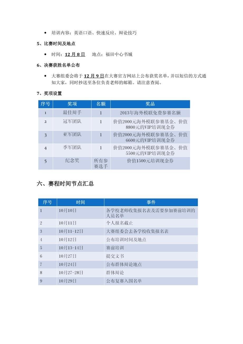 第四深圳中学生模拟联合国大赛赛程_第5页