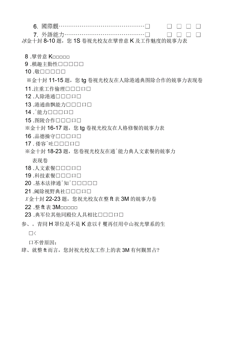 中山医学大学视光学系毕业校友雇主满意度问卷调查表_第2页