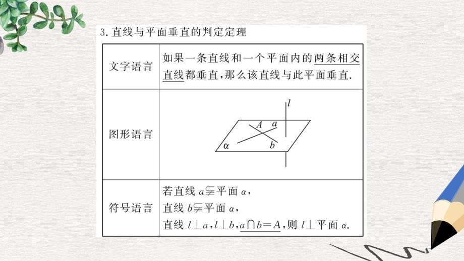 北师大版必修2高中数学1.6.1《垂直关系的判定》课件_第5页