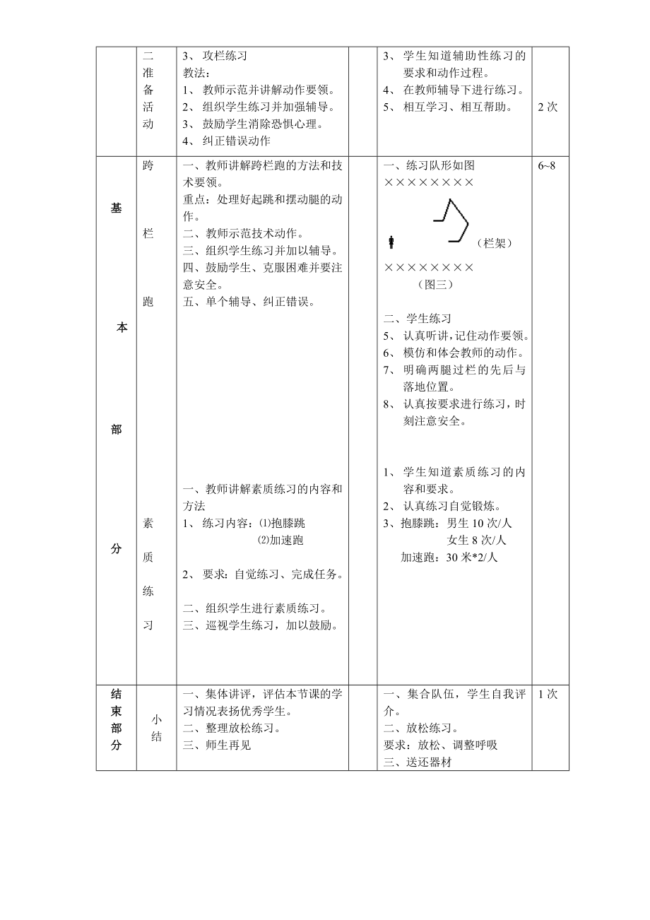 初三年级体育课教案全集.doc_第4页