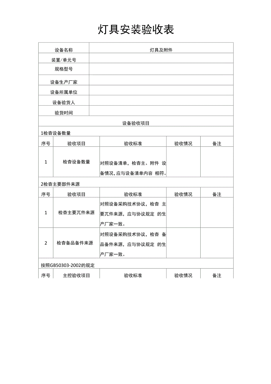 2020最新灯具安装验收表_第1页