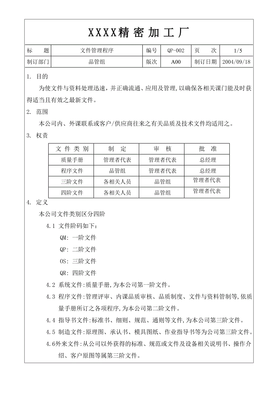 QP002文件管理程序_第1页