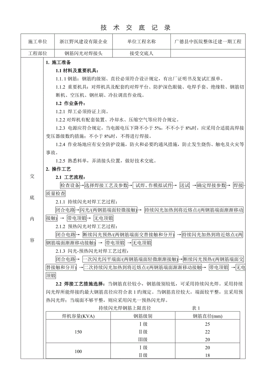 钢筋闪光对焊接头_第1页