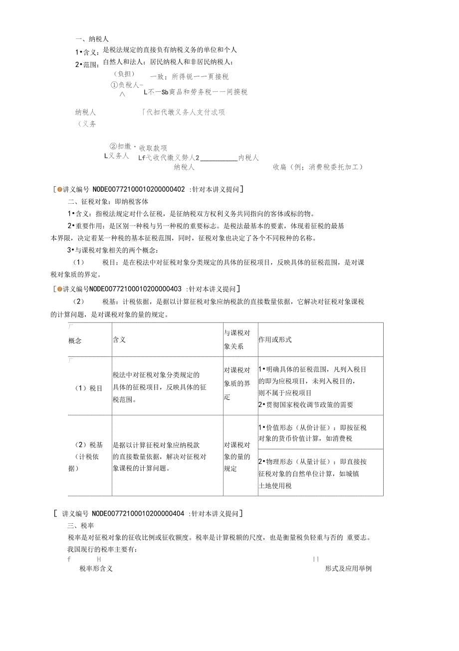 税法讲义税法总论_第5页