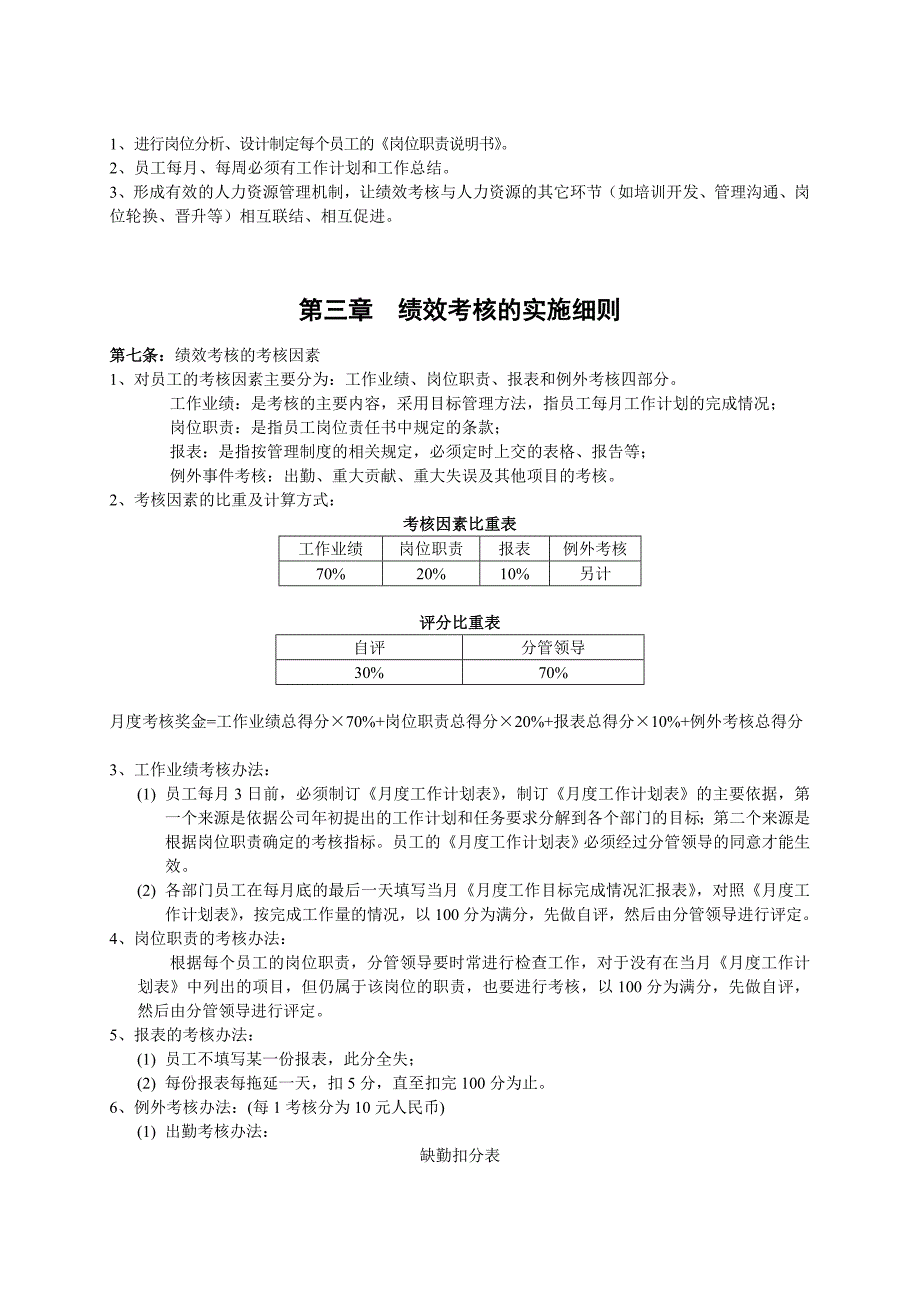 中小型企业绩效考核方案(实例)_第2页