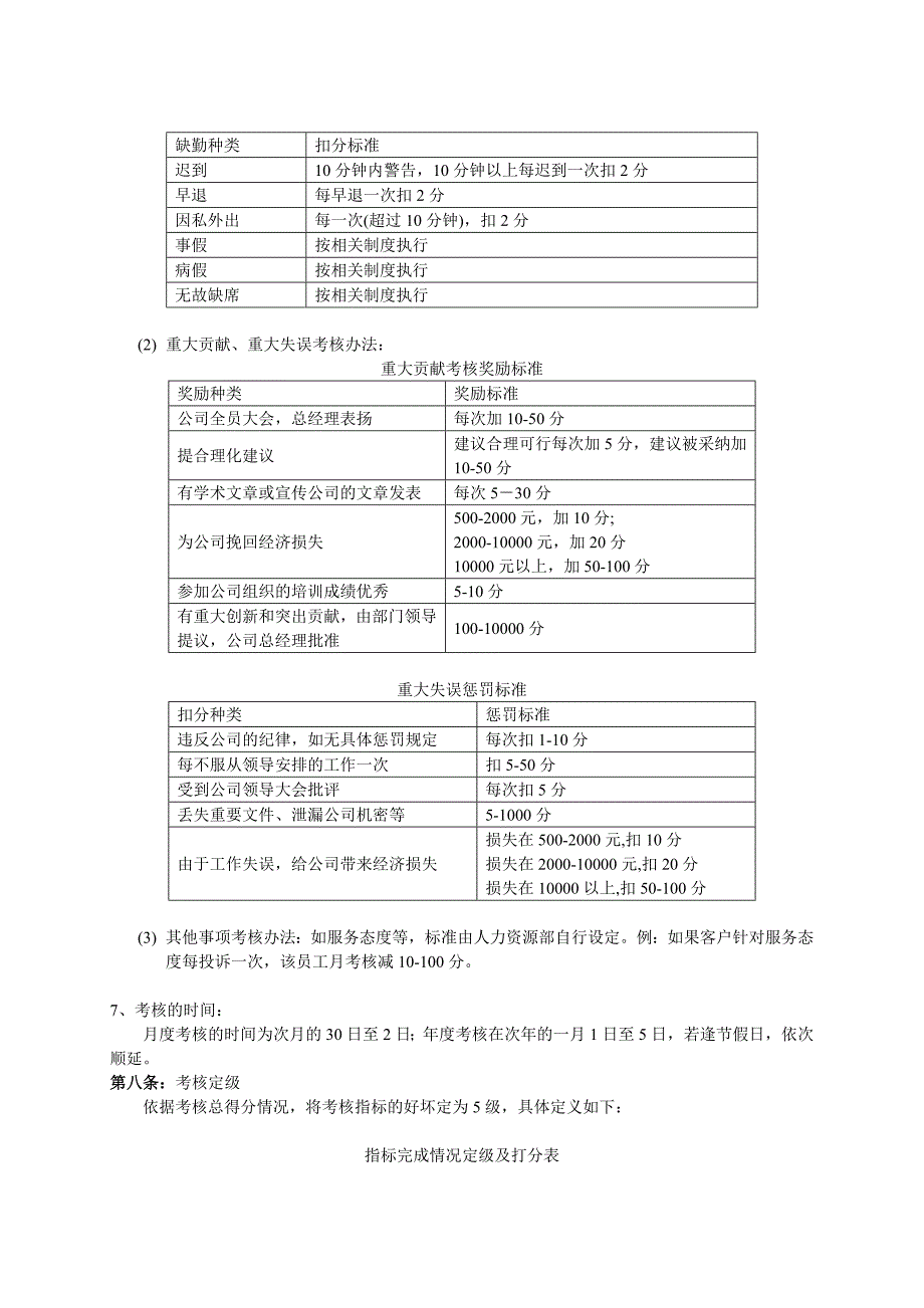 中小型企业绩效考核方案(实例)_第3页