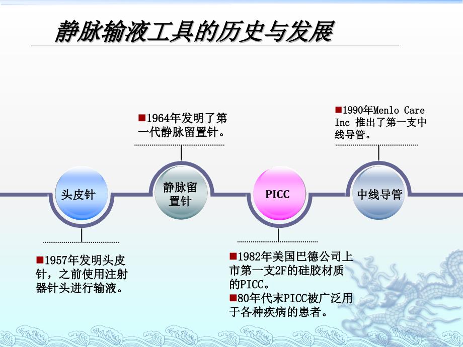 静脉输液治疗评估与输液工具的选择_第4页