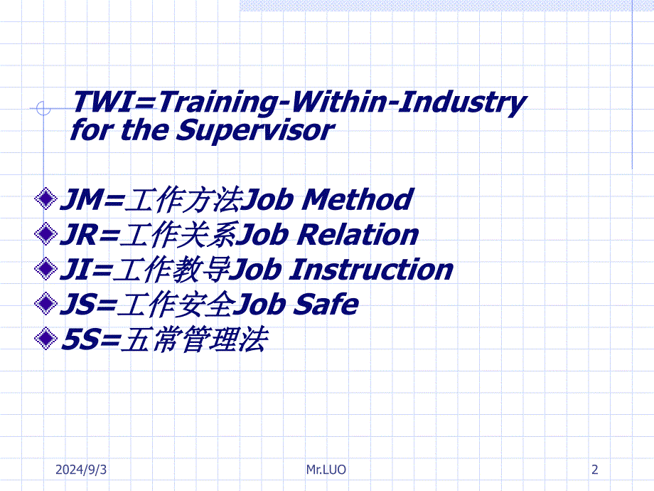 现场主管管理能力提升主管培训课件_第2页