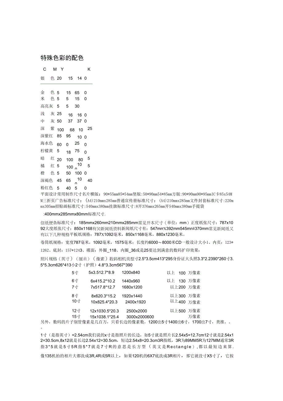 一些设计常识_第1页