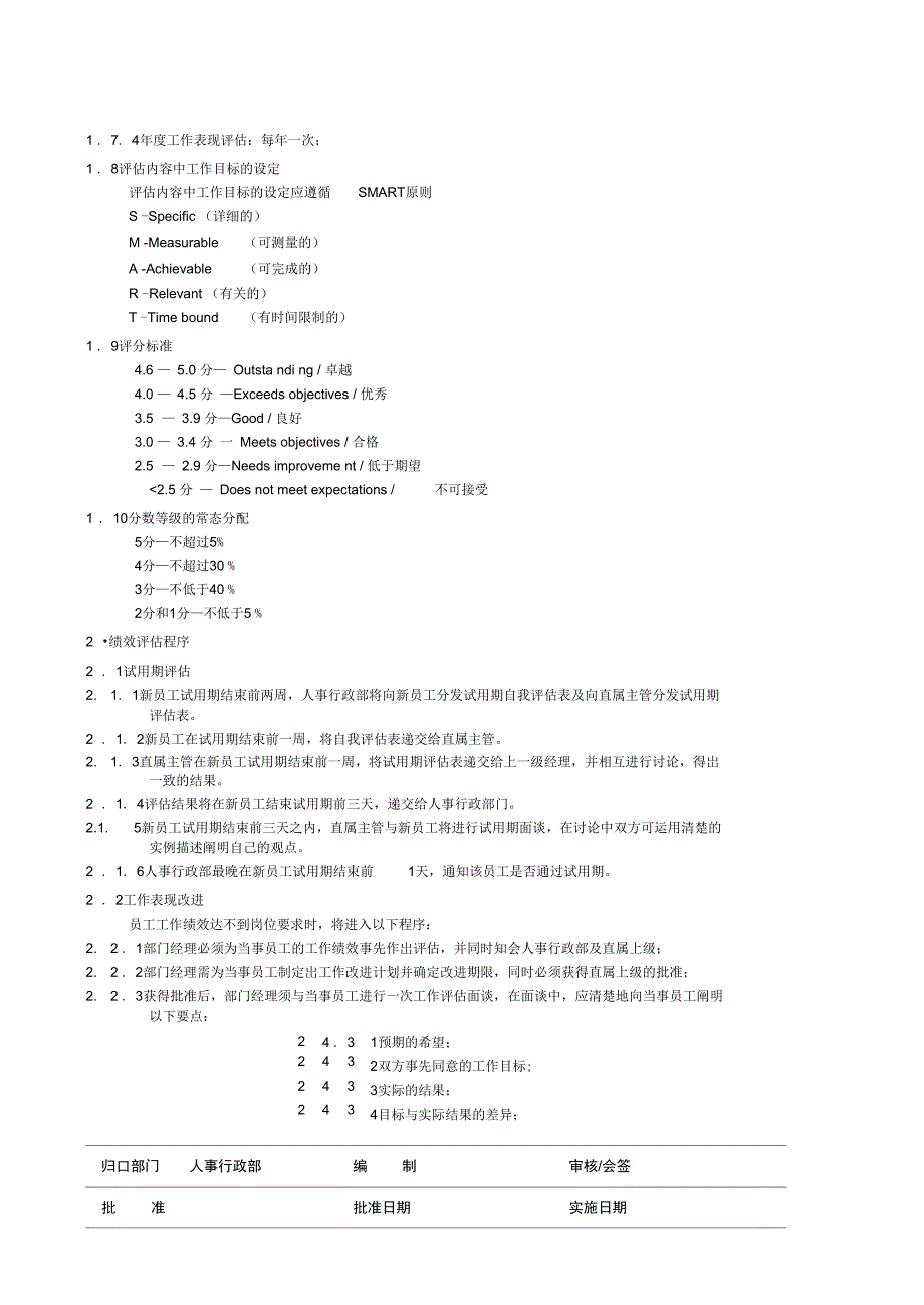 绩效评估管理程序_第2页