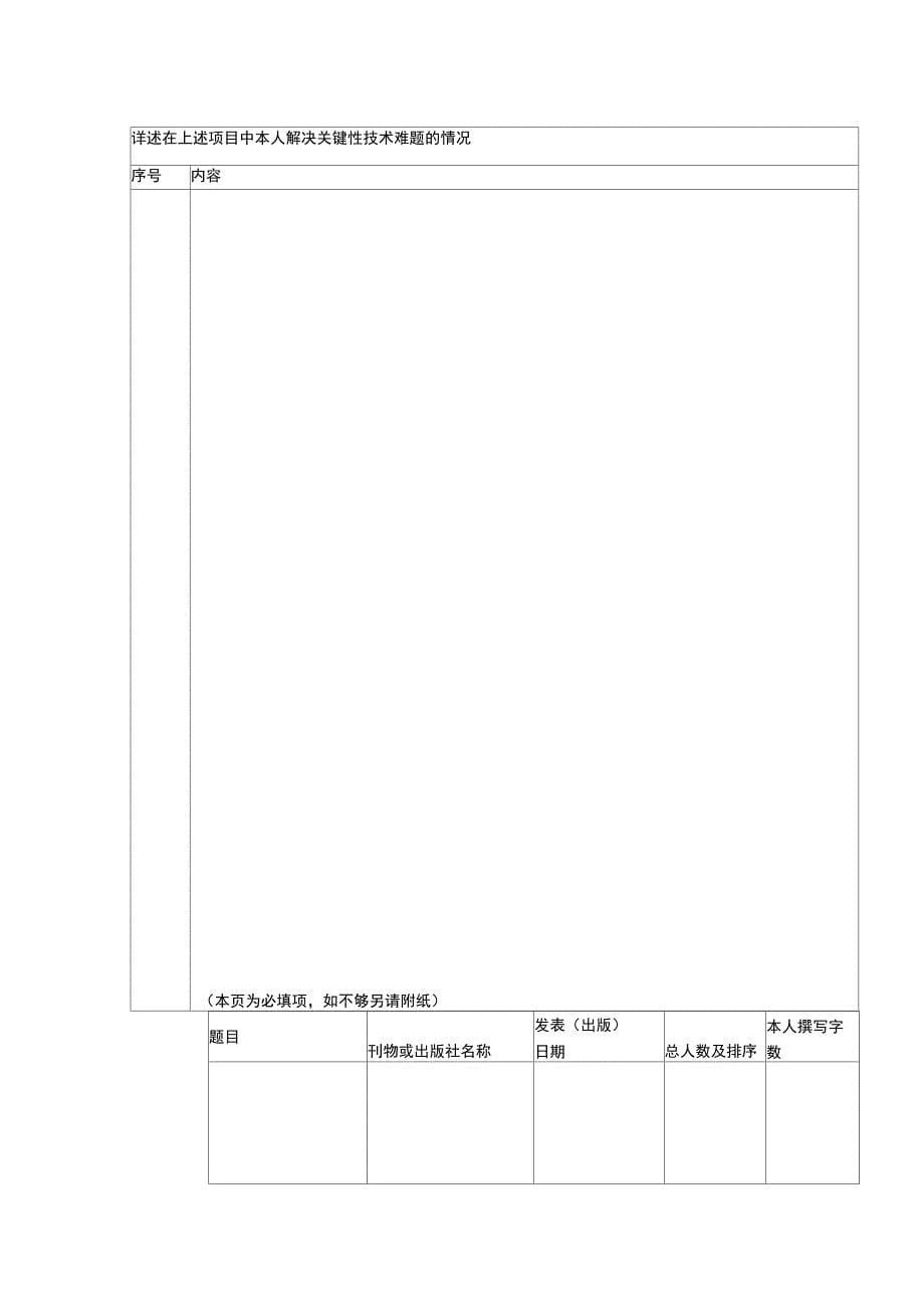 申报评审高级工程师任职资格综合报告._第5页