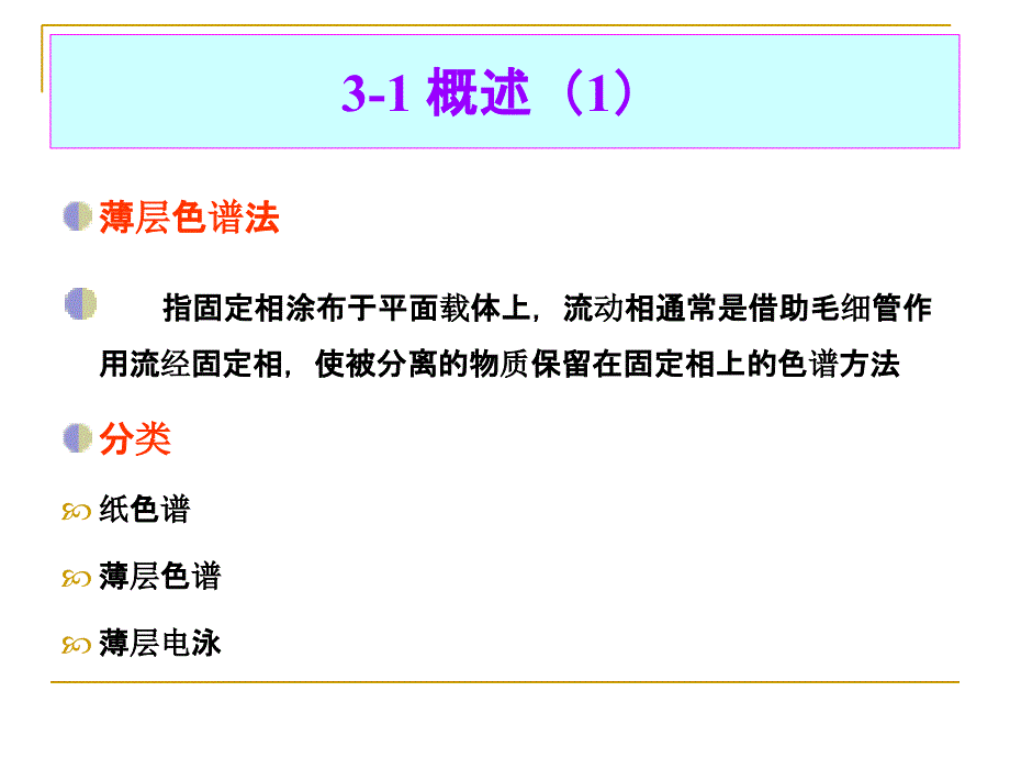 最新平面色谱法　PPT课件_第2页