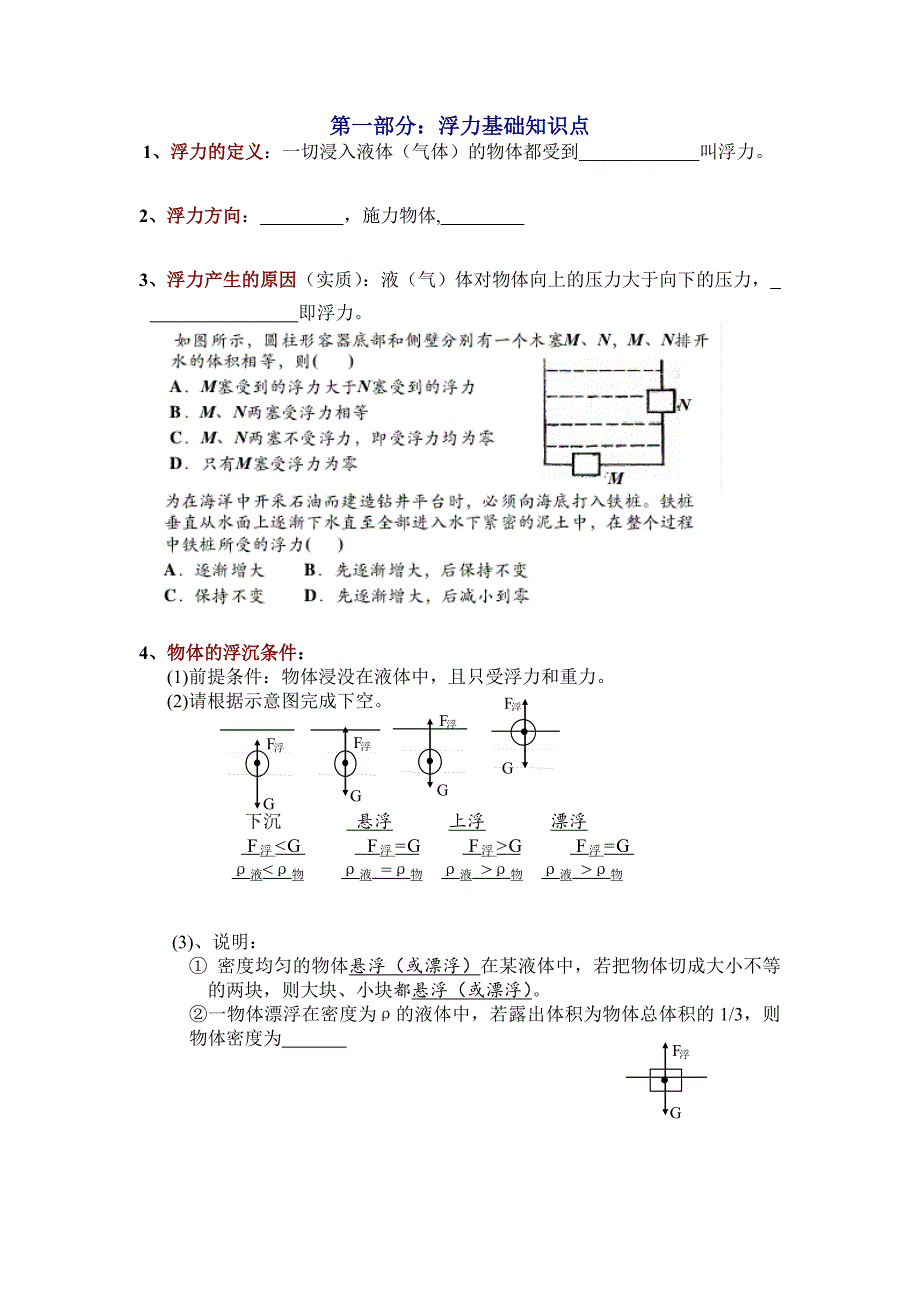 浮力经典题型总结_第1页