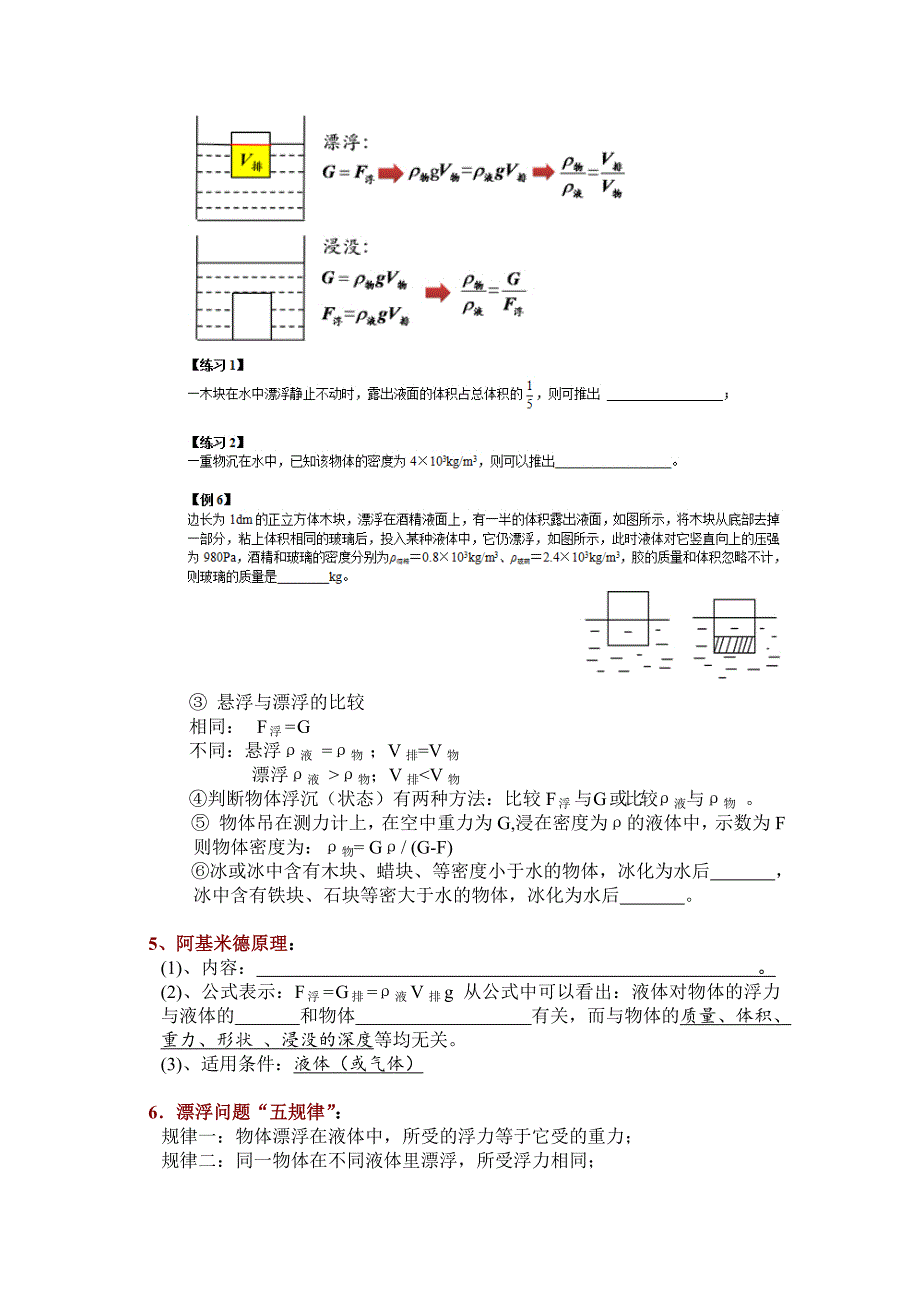 浮力经典题型总结_第2页