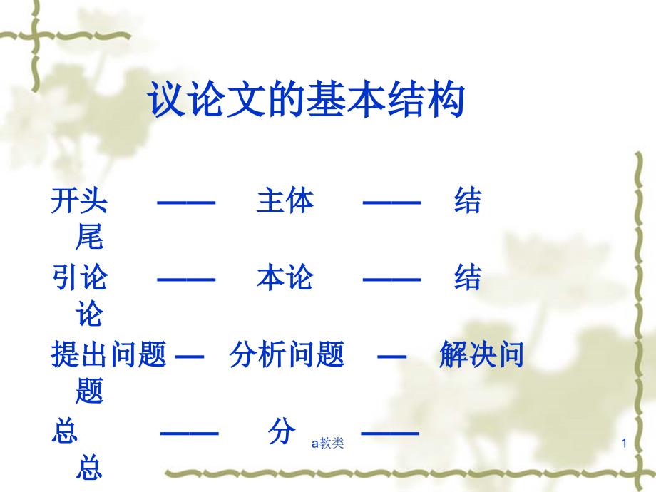 议论文提纲【A类基础】_第1页