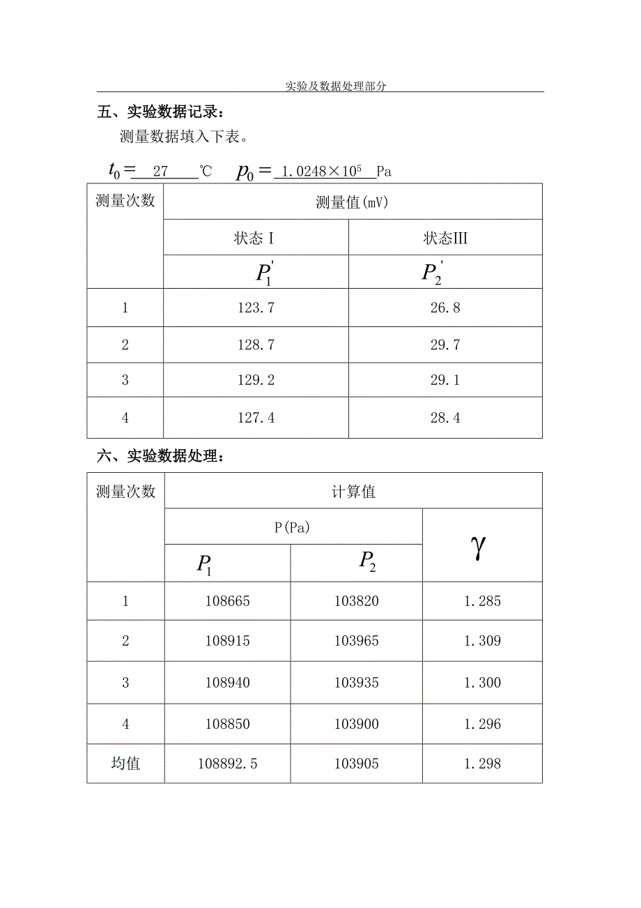 大学物理实验报告_第4页