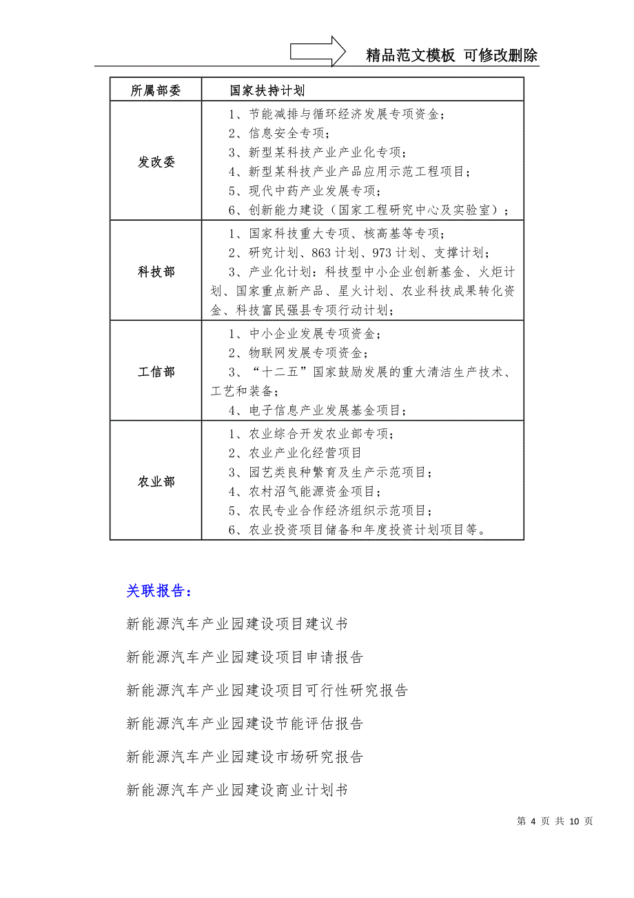 十三五重点项目-新能源汽车产业园建设项目资金申请报告_第4页