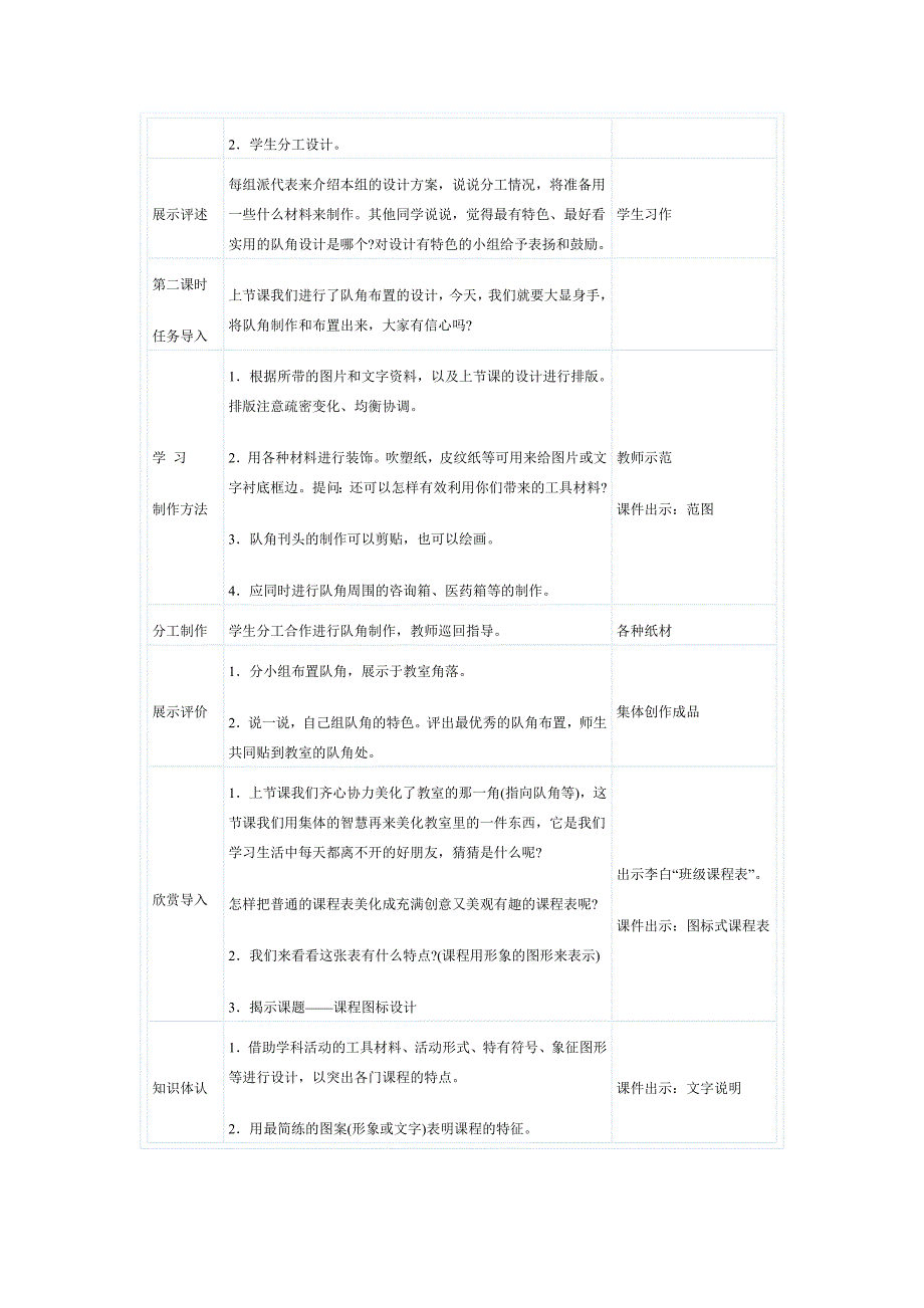 四年级美术教案1课教室一角_第2页