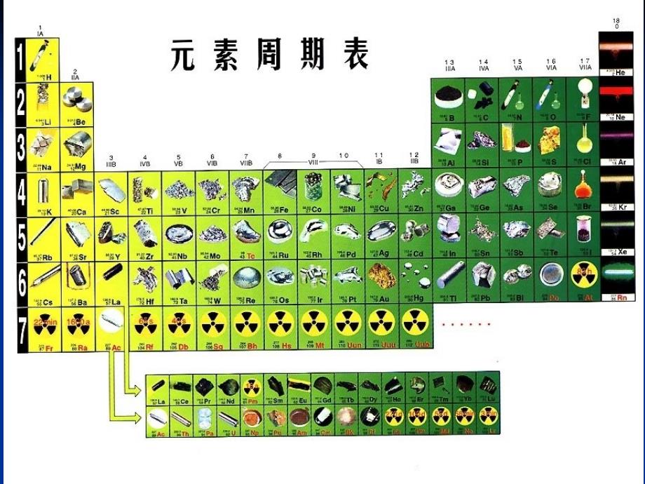 元素周期表(wy)_第4页