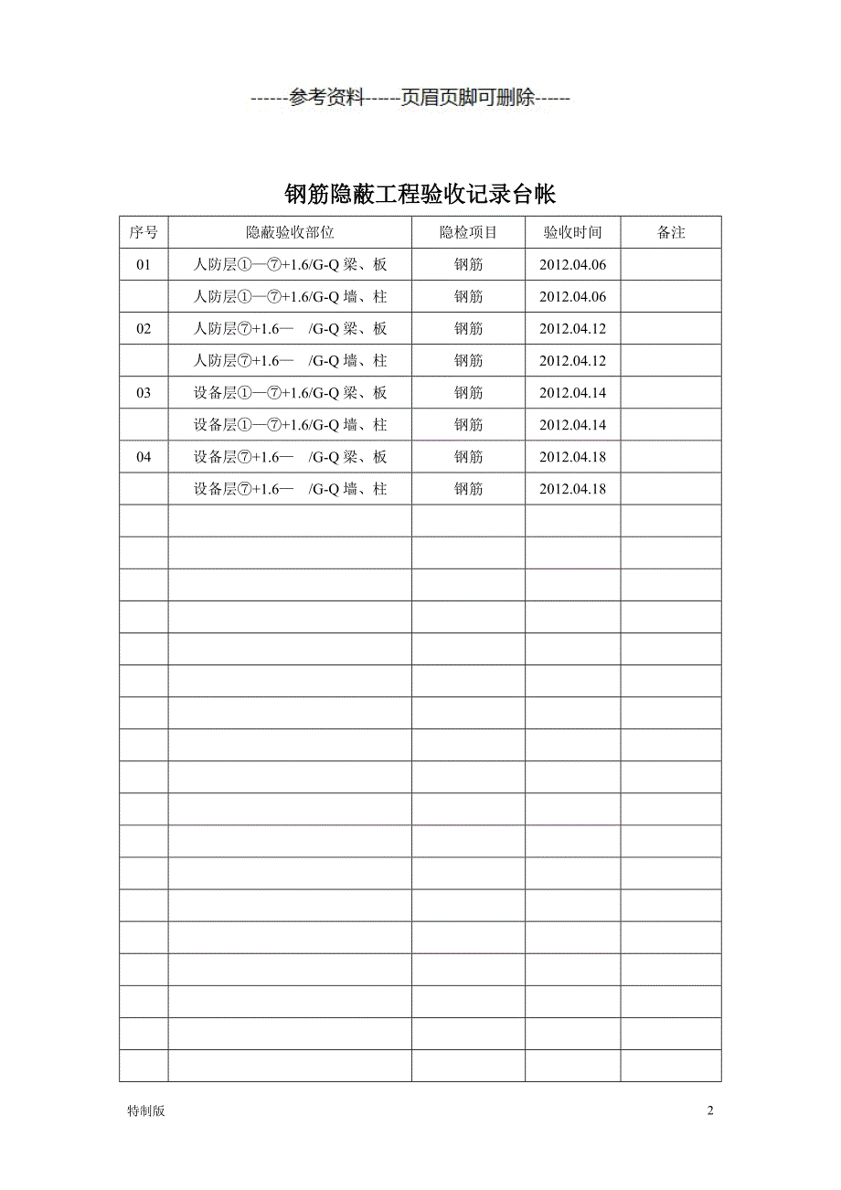 隐蔽工程验收记录台帐【借鉴内容】_第2页