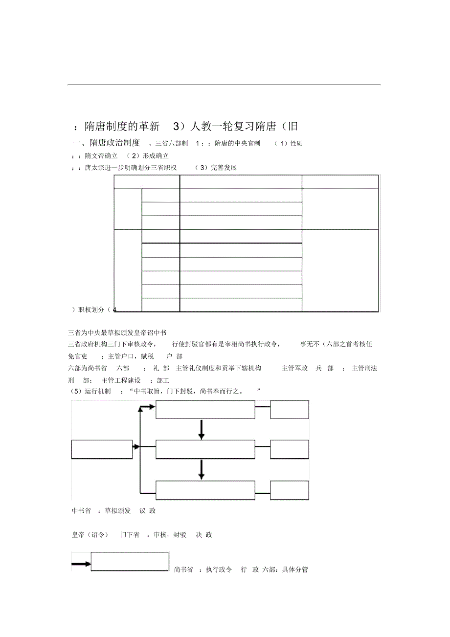 高三历史一轮复习隋唐3隋唐制度的革新旧人教版_第1页