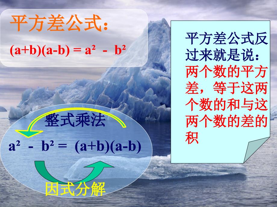 初二数学平方差公式_第4页