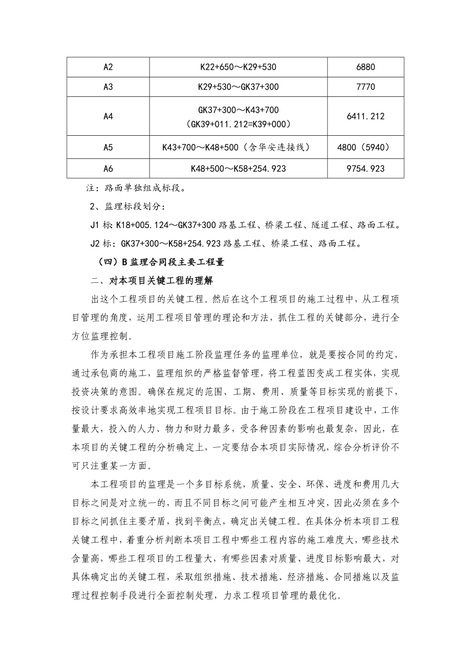 高速公路监理细则.docx_第4页