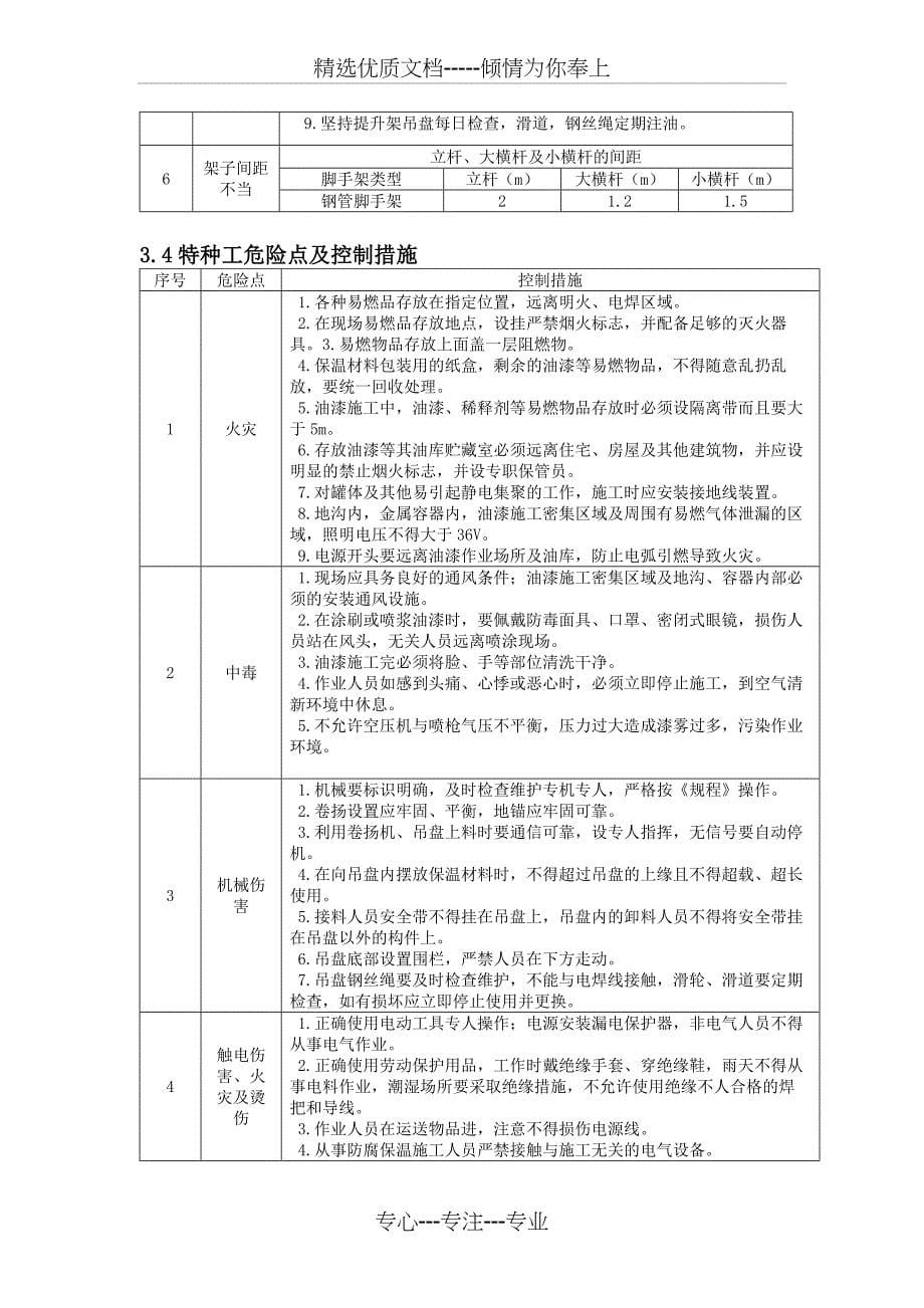 项目部作业安全风险分析_第5页