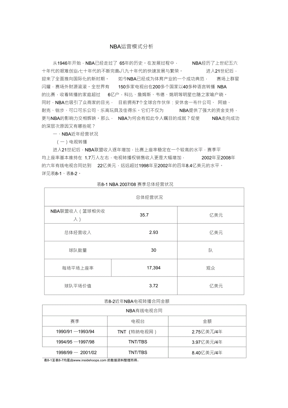 NBA运营模式分析_第1页