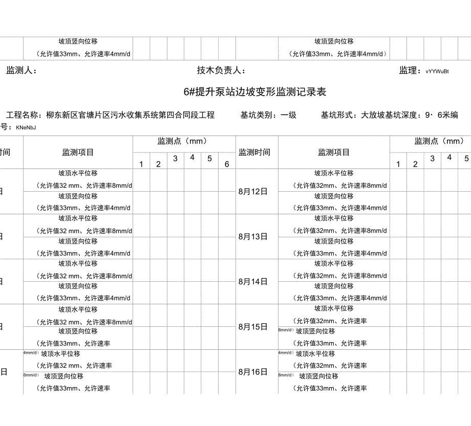 边坡变形监测表_第5页