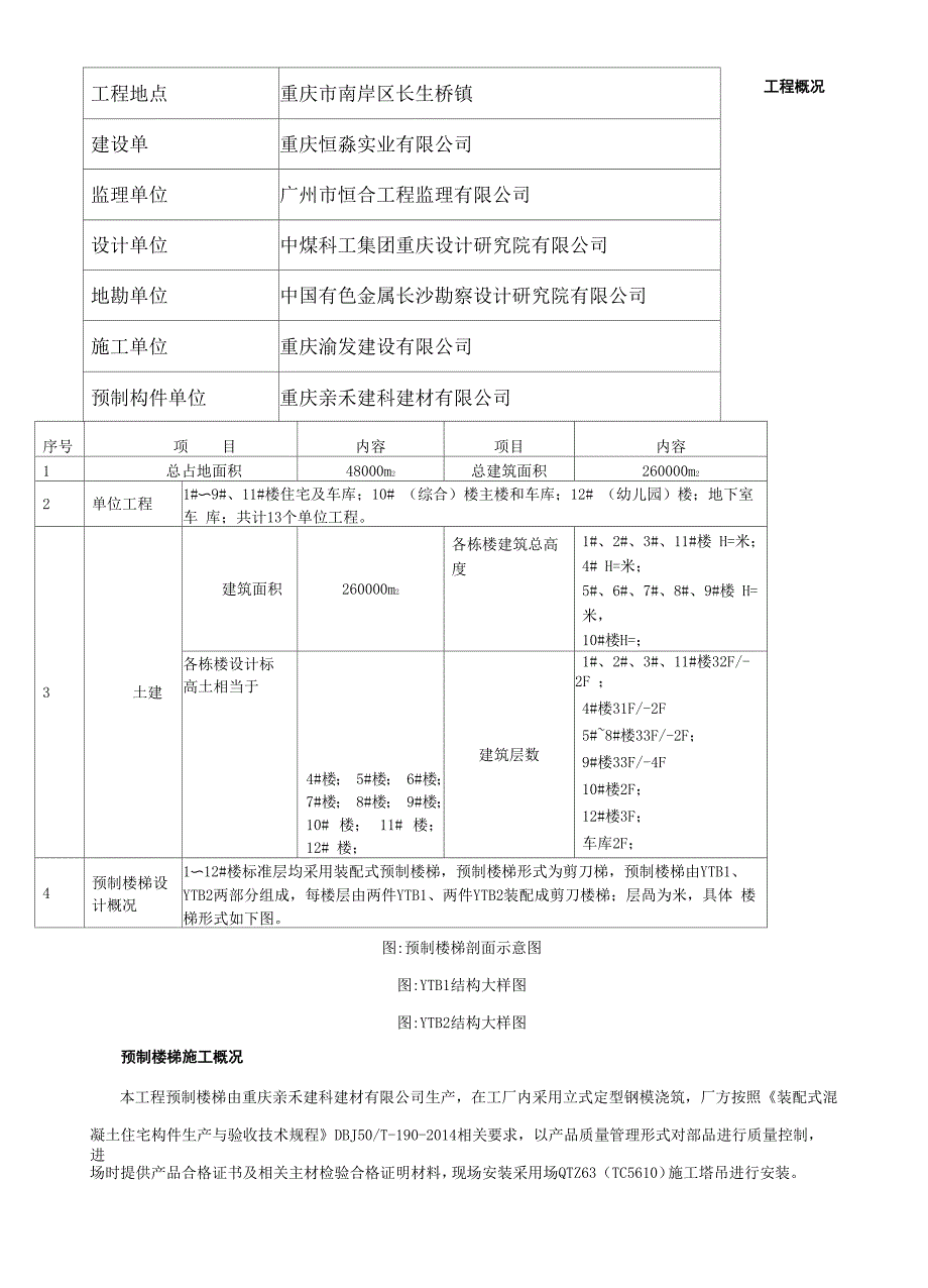 装配式预制楼梯功能性检测及安全吊装施工专项方案_第2页