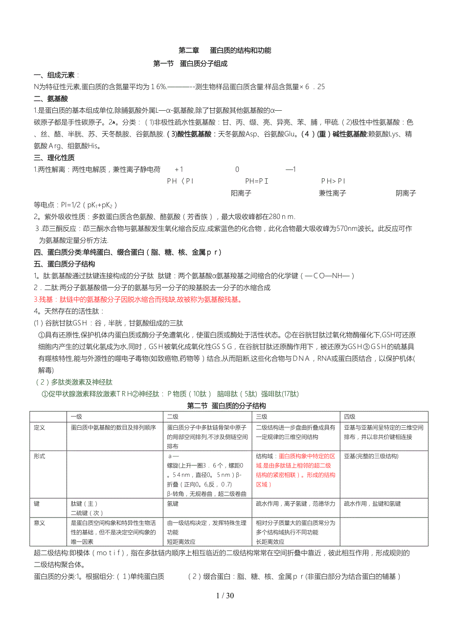 医学生物化学重点总结_第1页