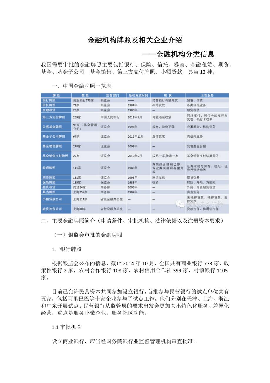 金融机构及类金融机构.docx_第1页