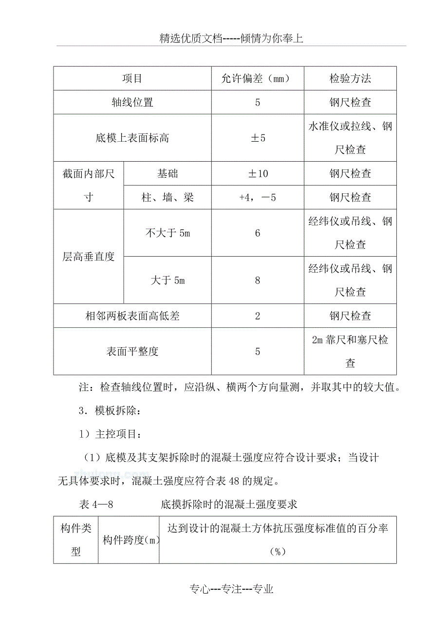 高层住宅工程监理细则(共49页)_第4页