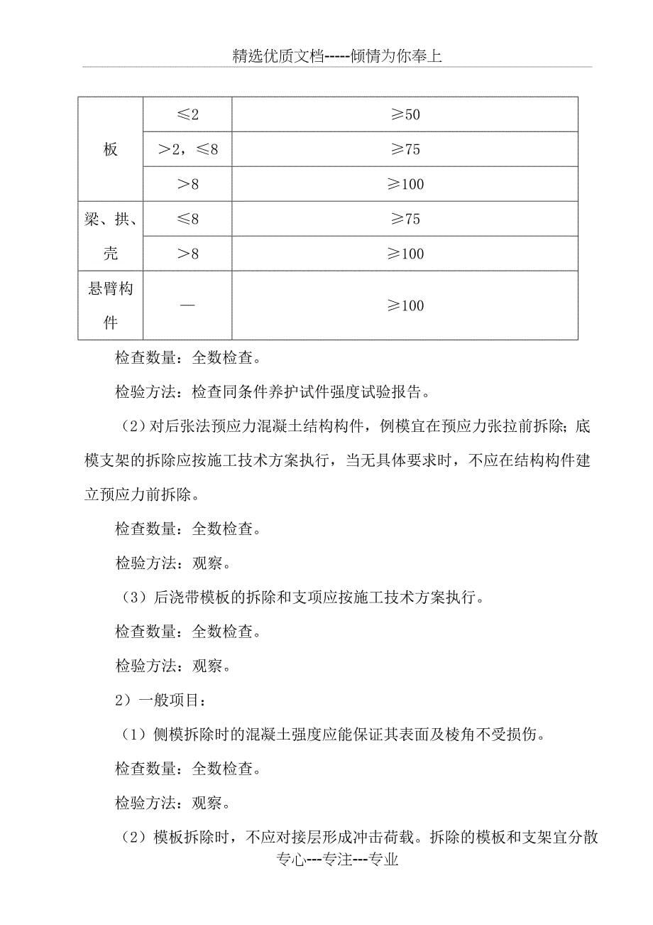 高层住宅工程监理细则(共49页)_第5页