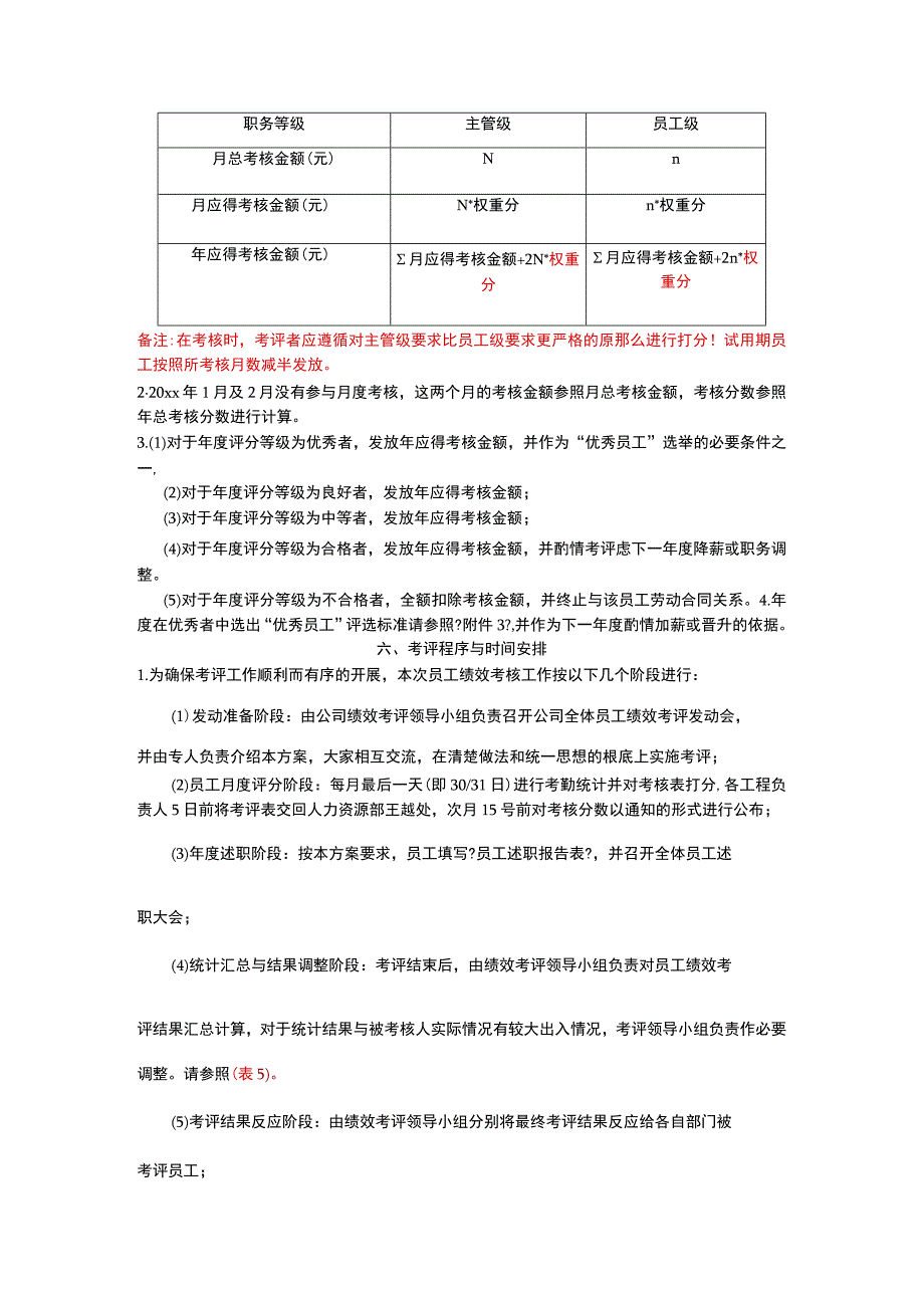 年度薪酬福利体系及优秀员工评选方案_第3页