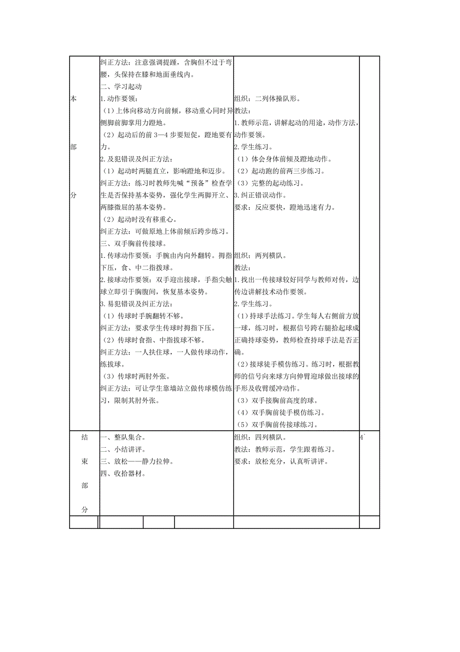 周招阳篮球教案_第2页