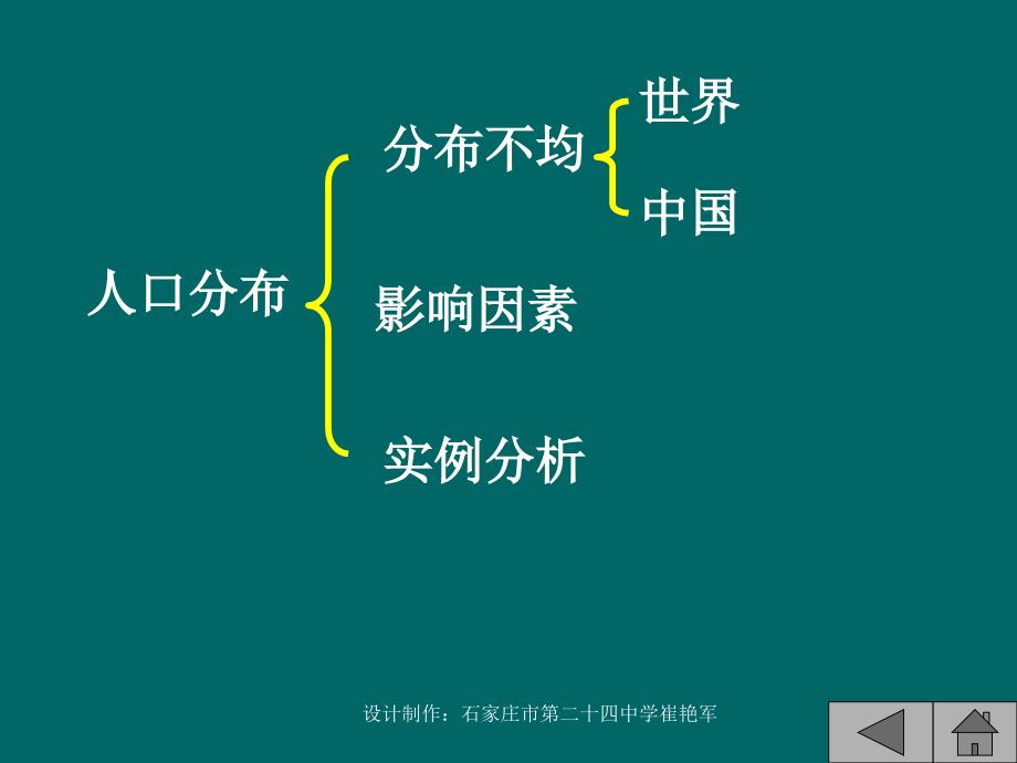 人口数量自然增长率人口迁移人口布人口素质受教育_第2页