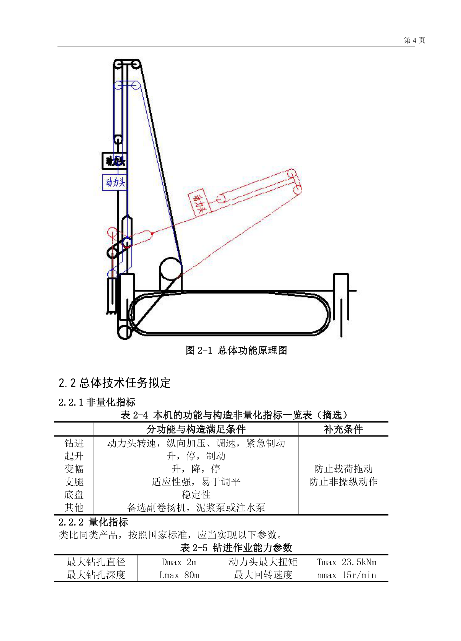 毕业设计 正反循环钻机设计_第4页