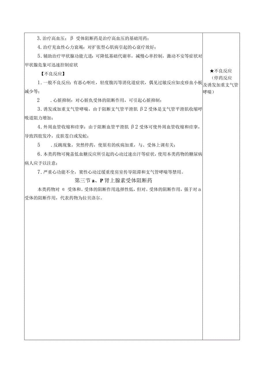 药理学之拟肾上腺素药、抗肾上腺素药教案教学设计_第5页