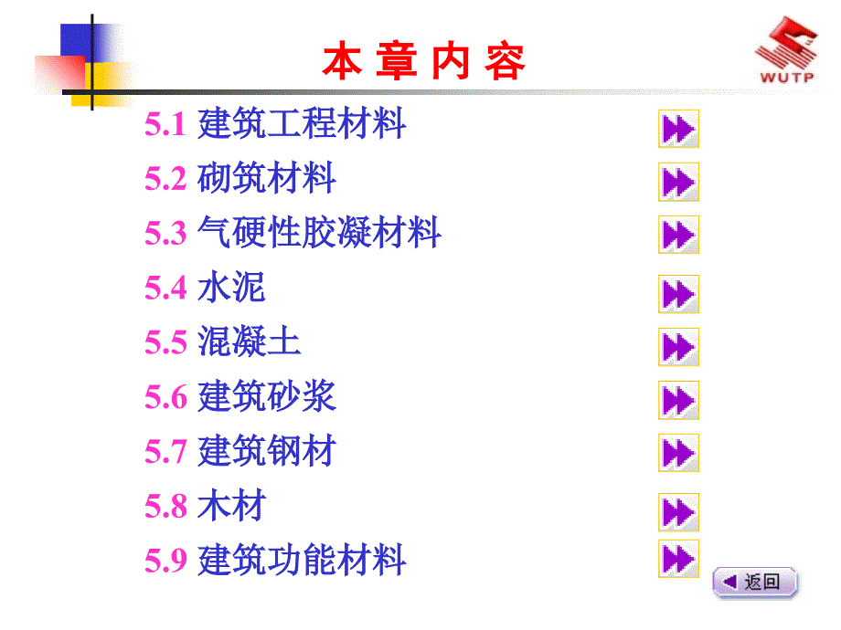 建筑工程材料课件_第2页