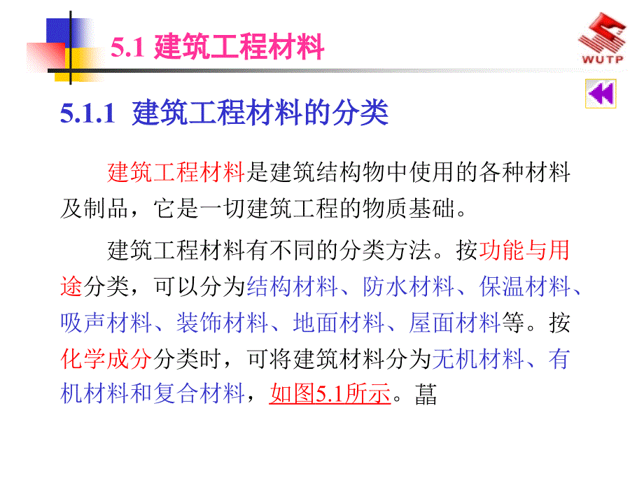 建筑工程材料课件_第3页