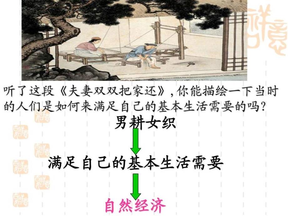 看不见的手与看得见的手1640487038.ppt_第2页