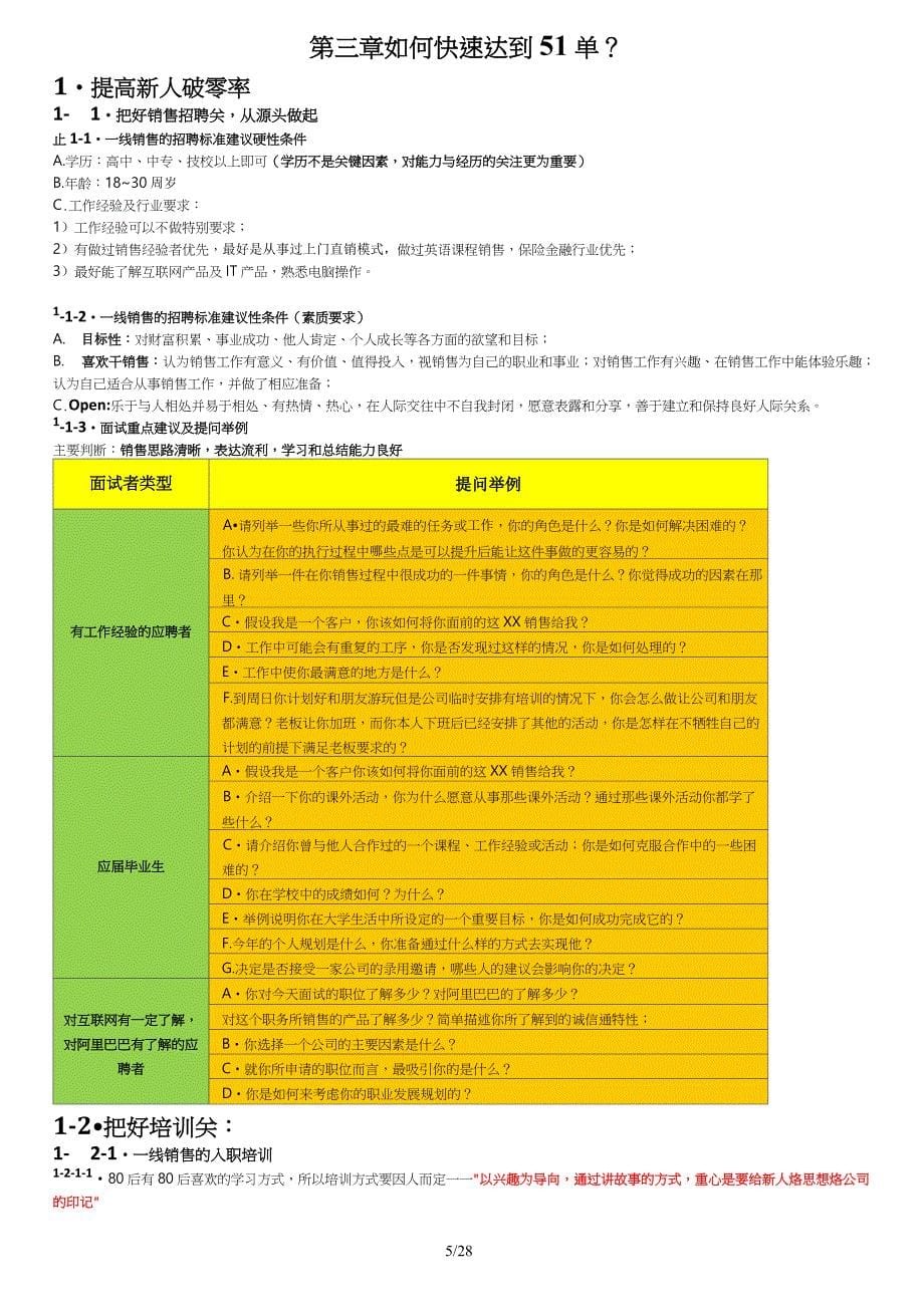 【内部资源】阿里巴巴渠道管理手册_第5页