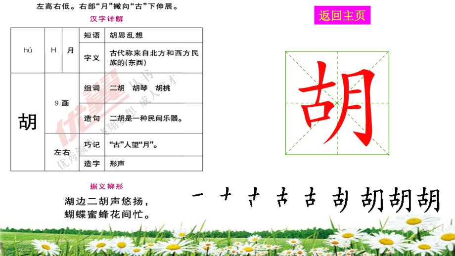 2020年春小学人教版部编本三年级语文下册：（生字教学课件）24 火烧云_第3页