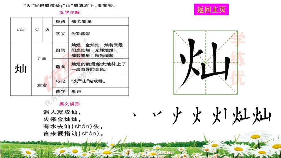 2020年春小学人教版部编本三年级语文下册：（生字教学课件）24 火烧云_第4页