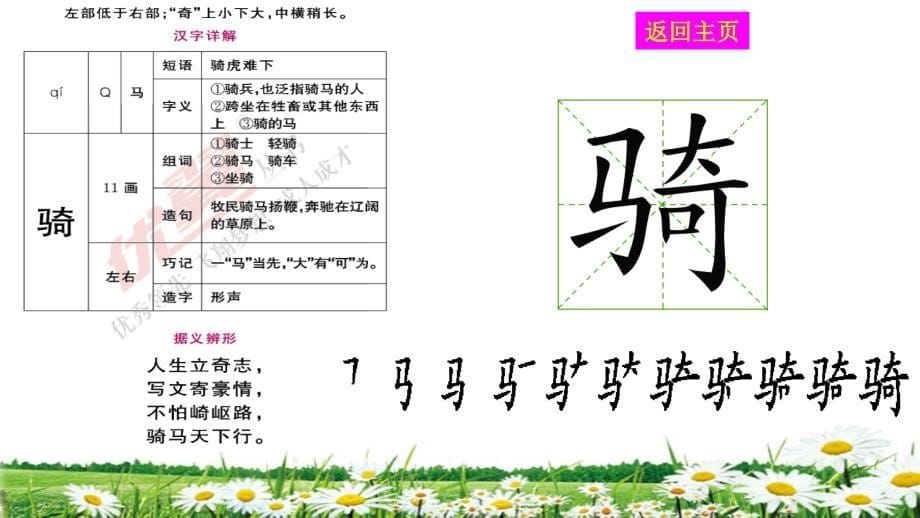 2020年春小学人教版部编本三年级语文下册：（生字教学课件）24 火烧云_第5页